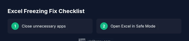 Checklist for diagnosing and fixing Excel freezing issues