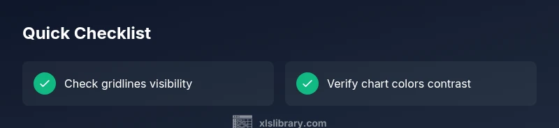 Checklist for restoring disappearing lines in Excel