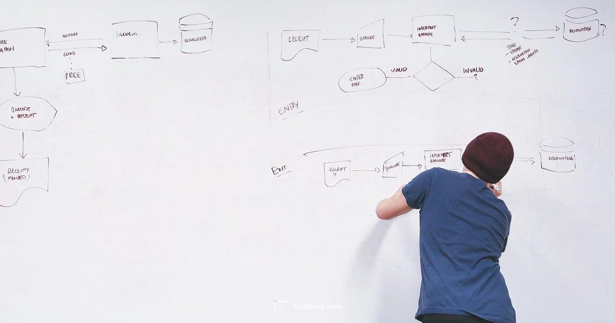 Excel Interview Prep Excel Interview Prep - XLS Library