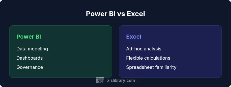 Comparison infographic of Power BI and Excel capabilities