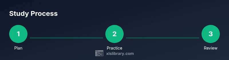 Three-step study process for Excel: Plan, Practice, Review
