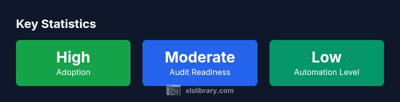 Tailwind-styled infographic showing bookkeeping stats for Excel use