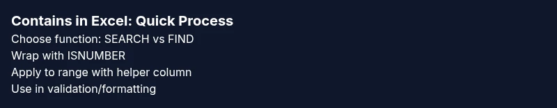 Process diagram showing contains checks in Excel
