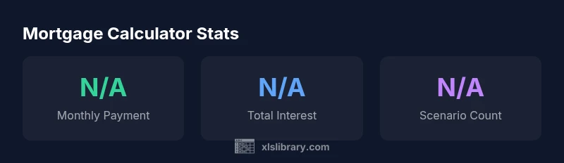 Stats infographic for mortgage calculator in Excel