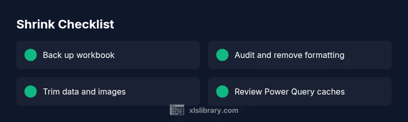 Checklist infographic for shrinking large Excel files