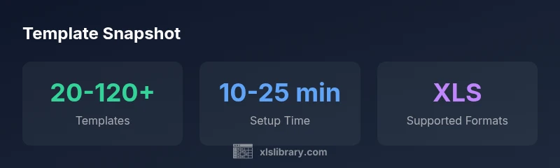 Infographic showing free Excel invoice template statistics