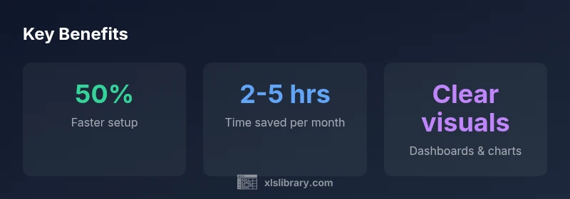 Infographic showing benefits of using a free monthly budget template in Excel
