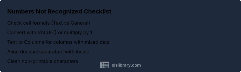 Checklist for fixing numbers not recognized as numeric in Excel