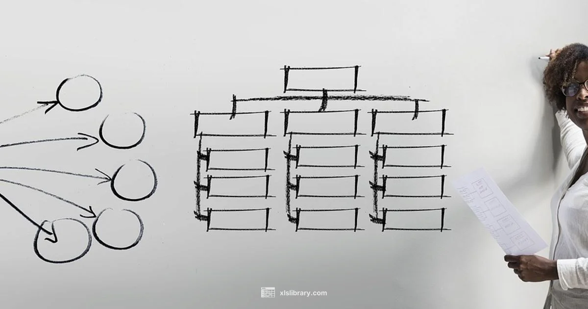 Excel Chart Basics - XLS Library